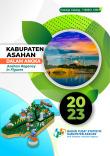 Kabupaten Asahan Dalam Angka 2023