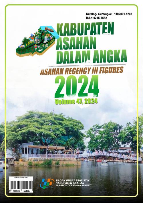 Kabupaten Asahan Dalam Angka 2024