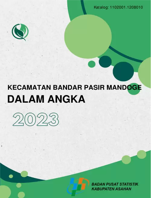 Kecamatan Bandar Pasir Mandoge Dalam Angka 2023